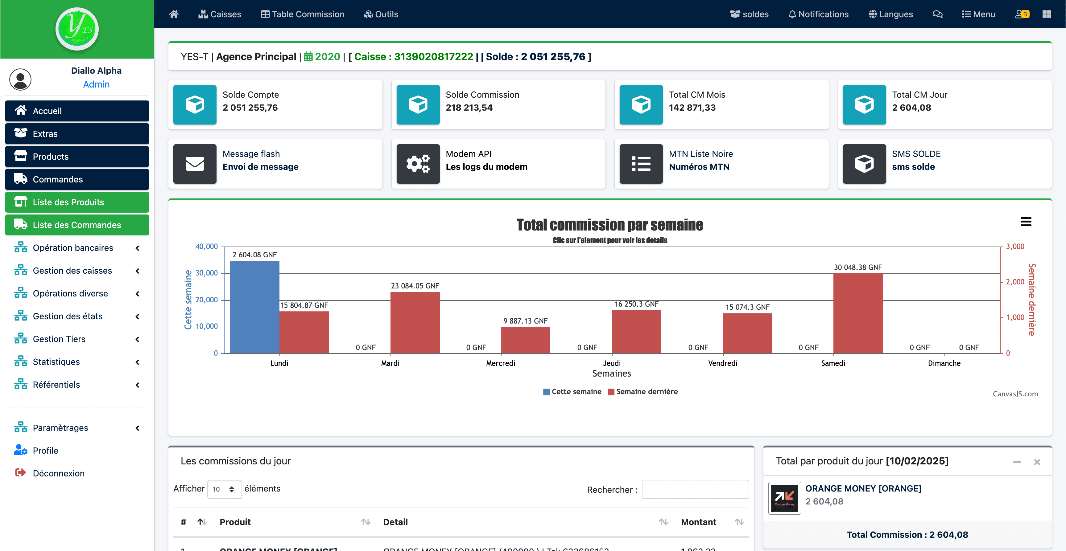MKD Transaction System